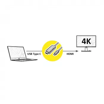 Kabelis HDMI (A tipas) į USB-C, 2 m, 11.99.5841