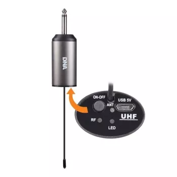 DNA Professional FU Dual Vocal – belaidė mikrofonų sistema