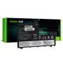 Green Cell baterija, skirta Lenovo ThinkBook 14-IIL, 14-IML, 15-IIL, 15-IML – 11,1 V, 45 Wh (modeliai L19C3PF1, L19D3PF1, L19L3PF8, L19M3PF1)