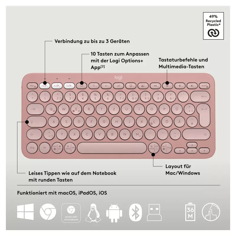 Logitech Pebble 2 Combo klaviatūra ir pelė RF belaidis + Bluetooth QWERTZ vokiškas rožinis (920-012205)