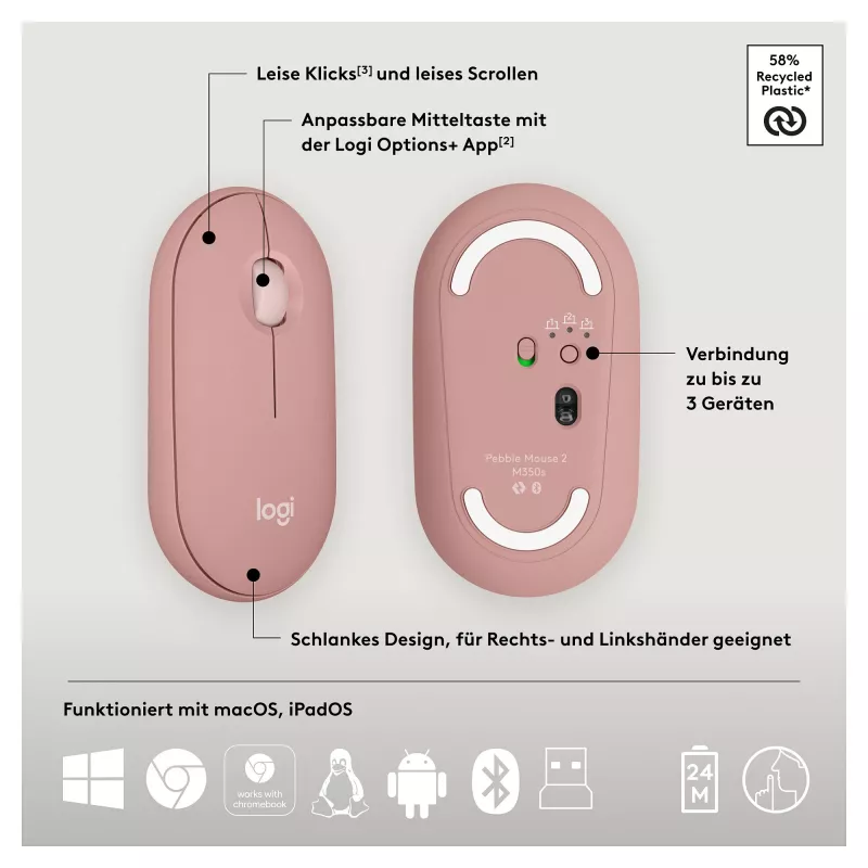 Logitech Pebble 2 Combo klaviatūra ir pelė RF belaidis + Bluetooth QWERTZ vokiškas rožinis (920-012205)