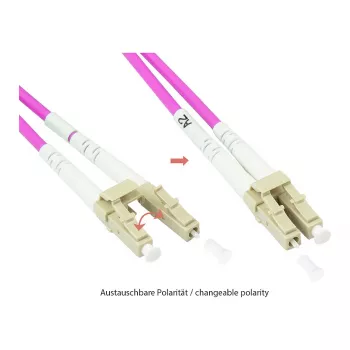 Patchkabel LWL Duplex OM4 PANZERKABEL (Multimode, 50/125) LC/LC, LSZH, Stahlarmierung und Nagetiersc (LW-P810LC4)