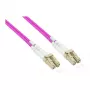 Patchkabel LWL Duplex OM4 PANZERKABEL (Multimode, 50/125) LC/LC, LSZH, Stahlarmierung und Nagetiersc (LW-P815LC4)