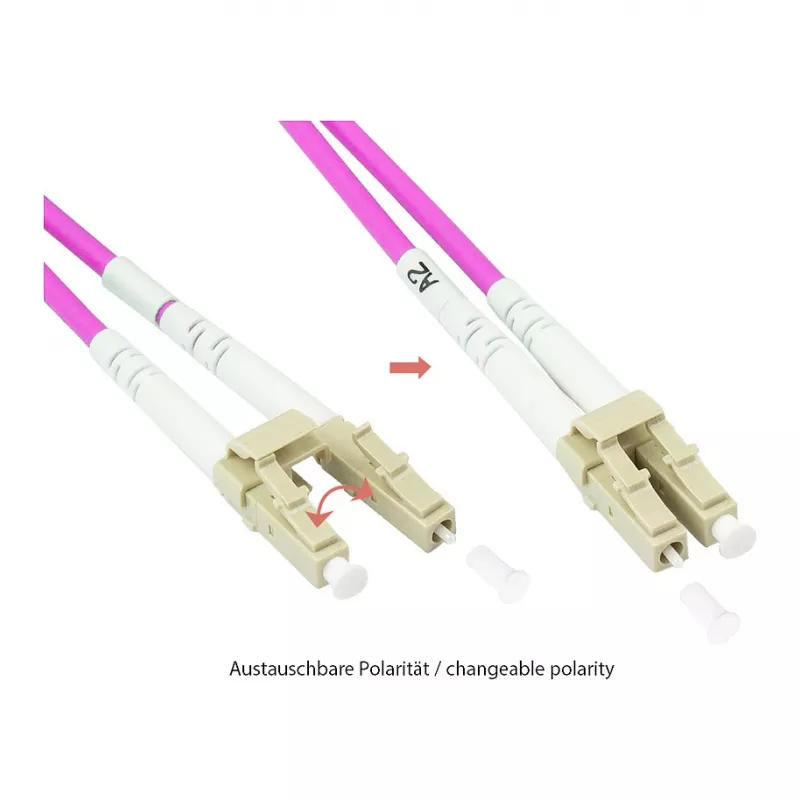 Patchkabel LWL Duplex OM4 PANZERKABEL (Multimode, 50/125) LC/LC, LSZH, Stahlarmierung und Nagetiersc (LW-P815LC4)