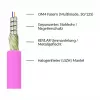 Patchkabel LWL Duplex OM4 PANZERKABEL (Multimode, 50/125) LC/LC, LSZH, Stahlarmierung und Nagetiersc (LW-P815LC4)