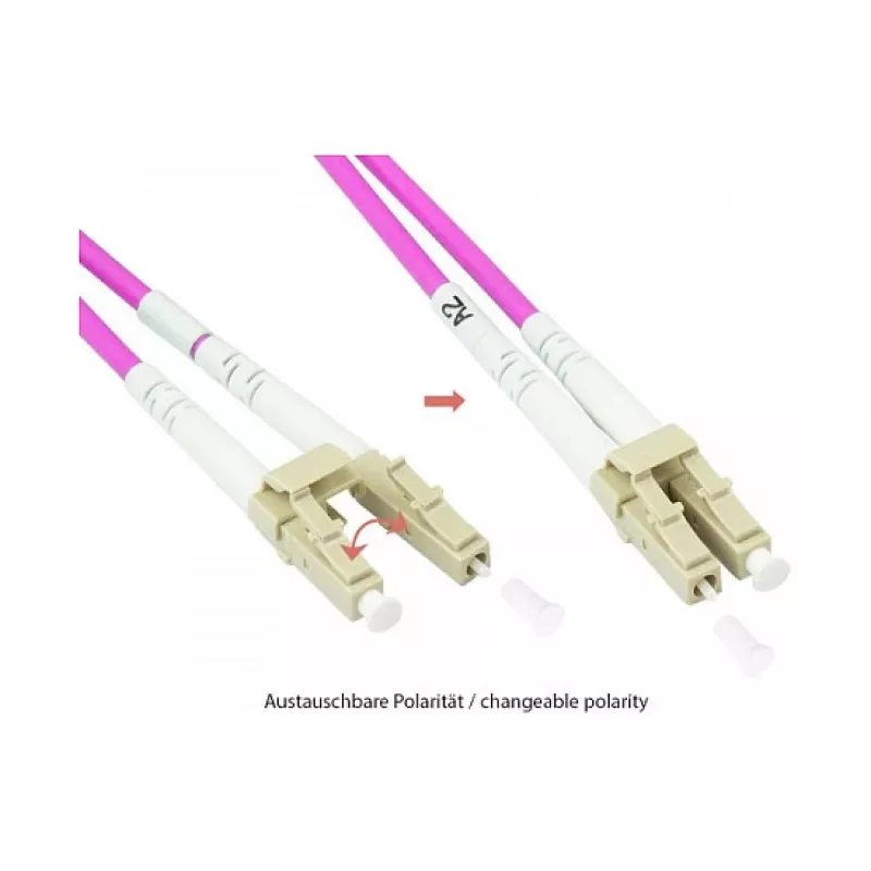 Patchkabel LWL Duplex OM4 PANZERKABEL (Multimode, 50/125) LC/LC, LSZH, Stahlarmierung und Nagetiersc (LW-P850LC4)