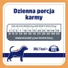 VET RESPONSE Renal sausas šunų ėdalas - 1,6 kg