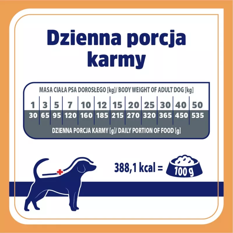 VET RESPONSE Renal sausas šunų ėdalas - 1,6 kg