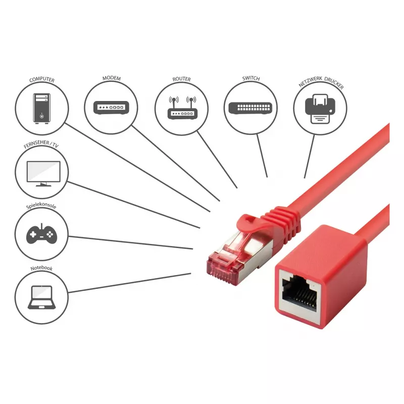 Goodconnections 8063VR-030R Ethernet Patch Laidas Raudonas
