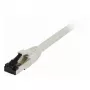 Synergy21 Patch Cable RJ45, CAT8.1 2000MHz, 1,0 m, balta, S-STP (S/FTP), TPE/LSZH (SuperFlex), AWG26