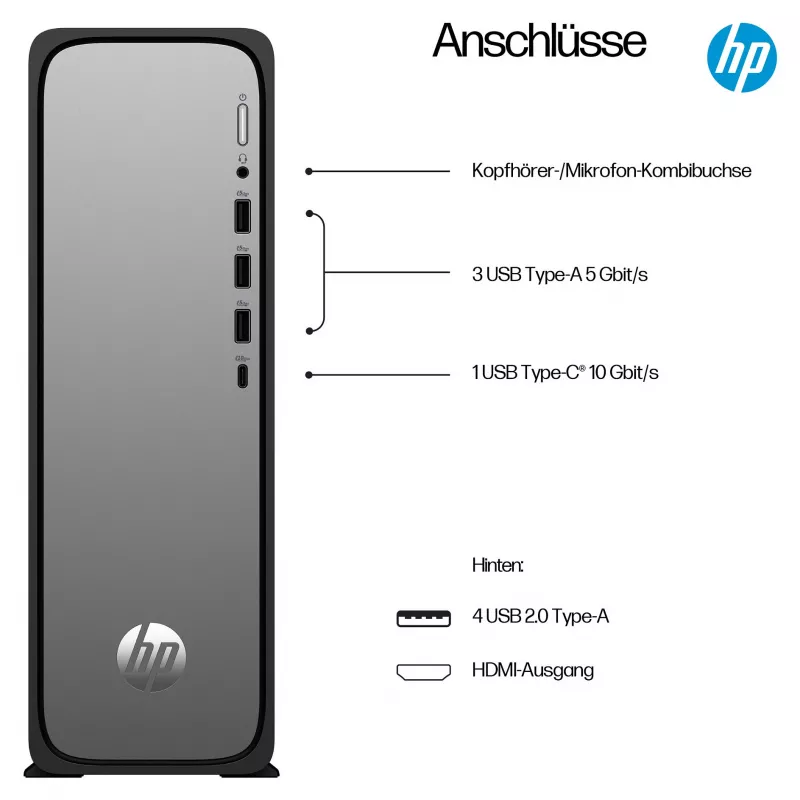 HP OmniDesk S03-0032ng - Lieknas stalinis kompiuteris - Core i3-14100 - 8 GB DDR5 - 256 GB SSD - Windows 11 Home