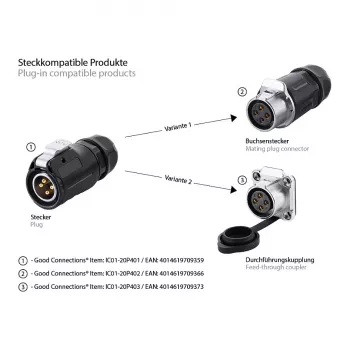 Goodconnections IC01-20P402