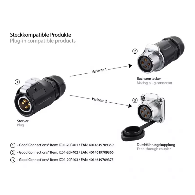 Gamybinė mova Good Connections S1 - Power 4 kontaktų M20