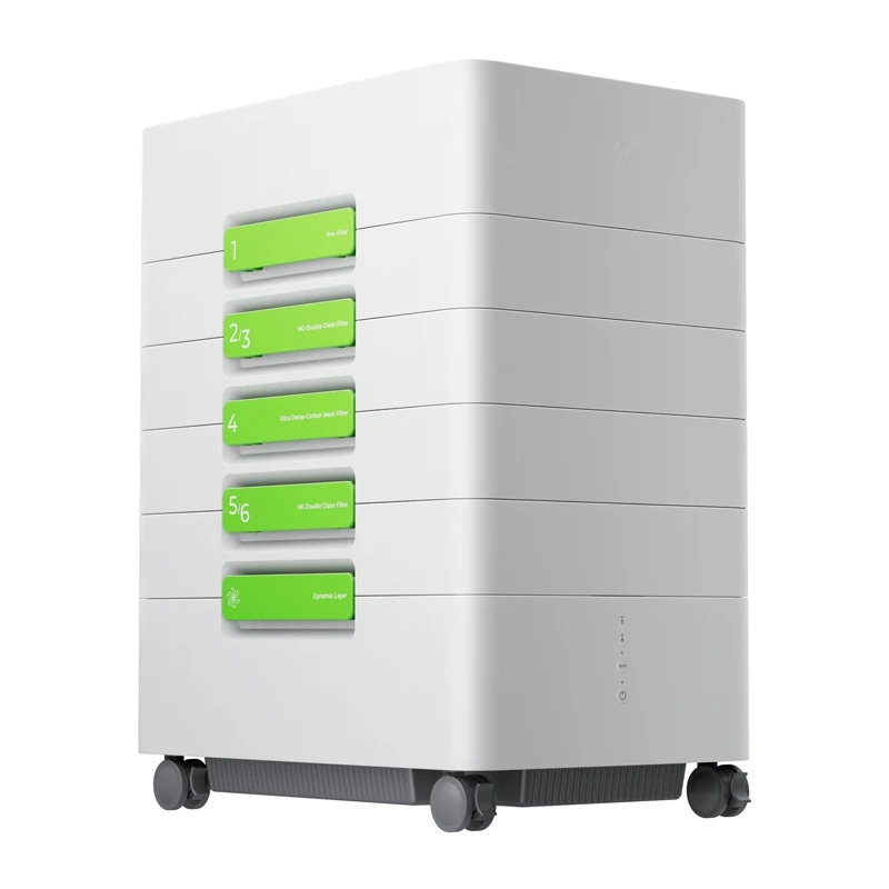 xTool AP2 Max Abluftfilter SafetyPro MAX – Dūmų absorberis