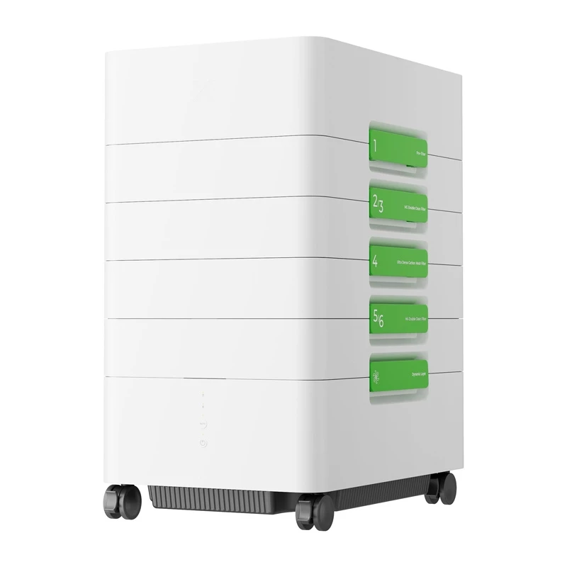 xTool AP2 Max Abluftfilter SafetyPro MAX – Dūmų absorberis
