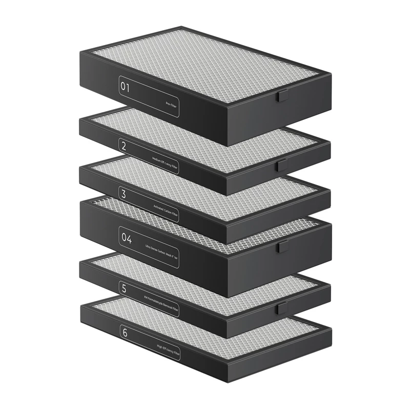 xTool AP2 Max Abluftfilter SafetyPro MAX – Dūmų absorberis