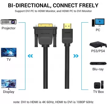 HDMI į DVI laidas 5 m / juodas Vention