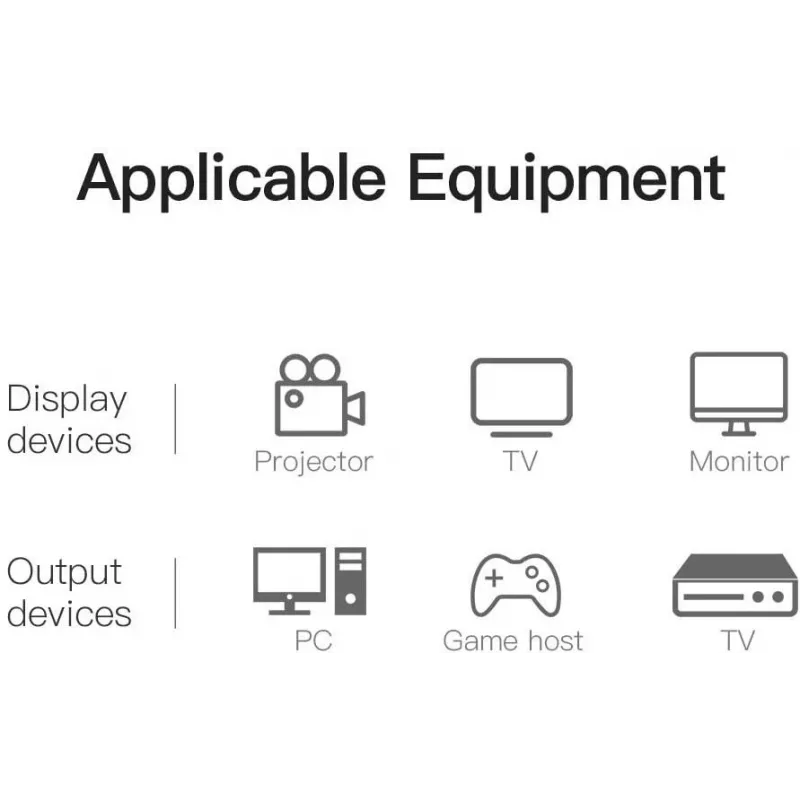 HDMI į DVI laidas 5 m / juodas Vention