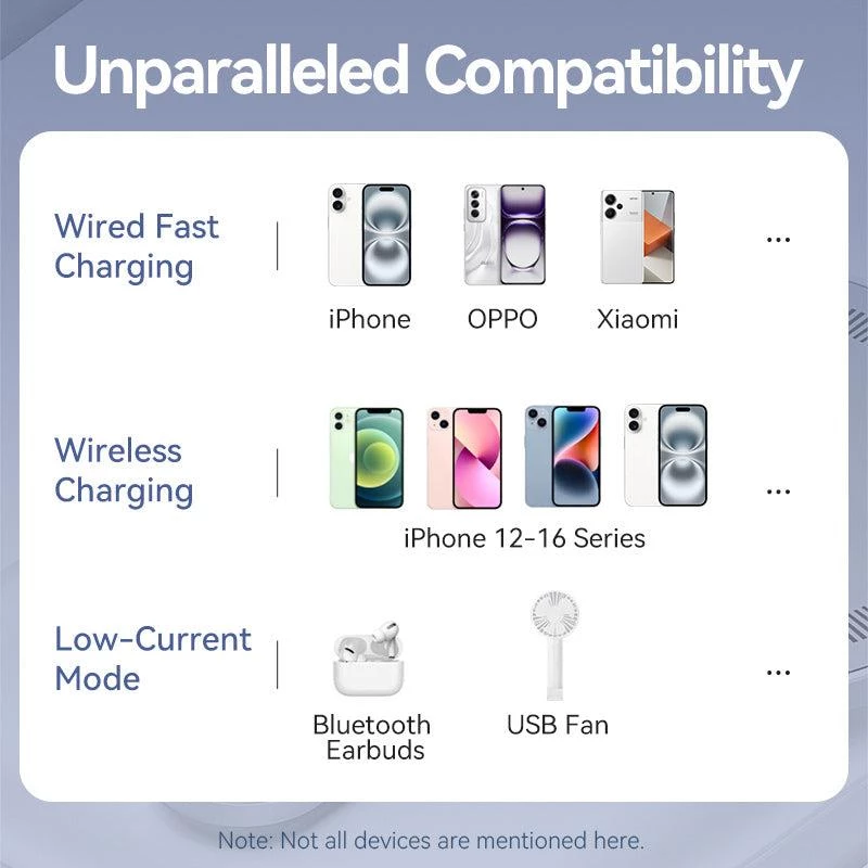 Power Bank Wrl 5000 mAh 20 W Magnetinis Juodas FHSB0 Vention