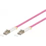 InfiniBand / šviesolaidinis kabelis LC SC Pink Goobay 95944