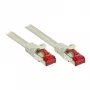 Good Connections RNS Patch Cable Cat.6 S/FTP PiMF PVC 250MHz CU 1,5m Pilka