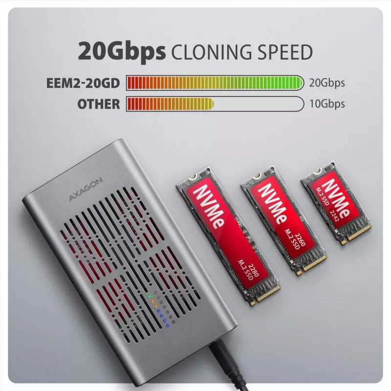 Išorinis korpusas AXAGON EEM2-20GD USB-C 20 Gbps dviems M.2 NVMe SSD su aparatiniu klonavimu