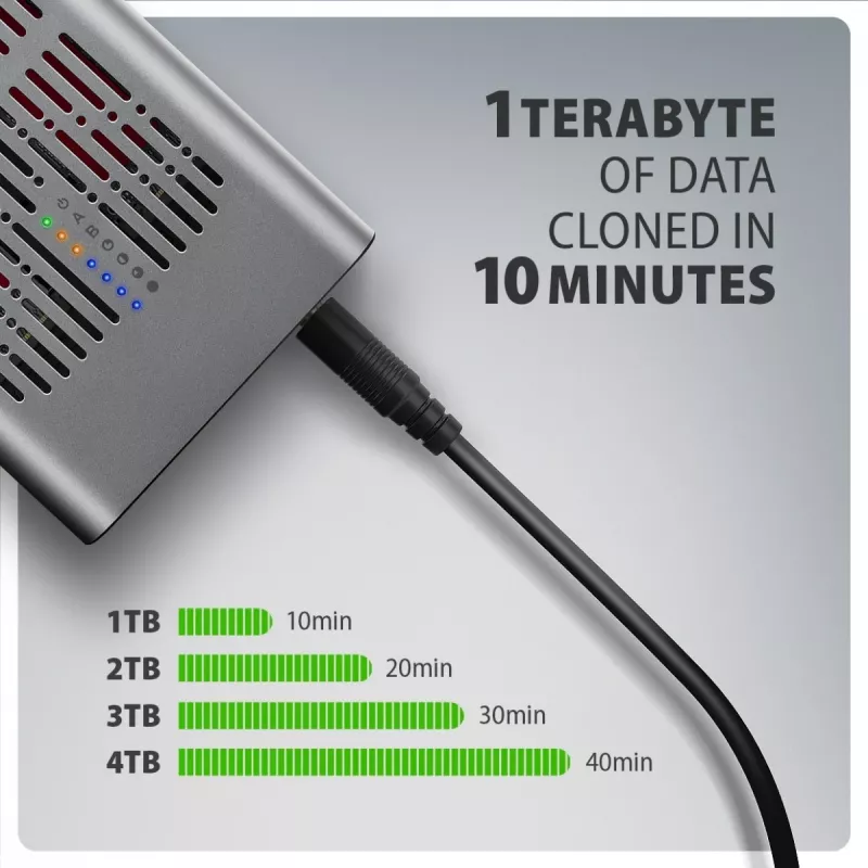 Išorinis korpusas AXAGON EEM2-20GD USB-C 20 Gbps dviems M.2 NVMe SSD su aparatiniu klonavimu