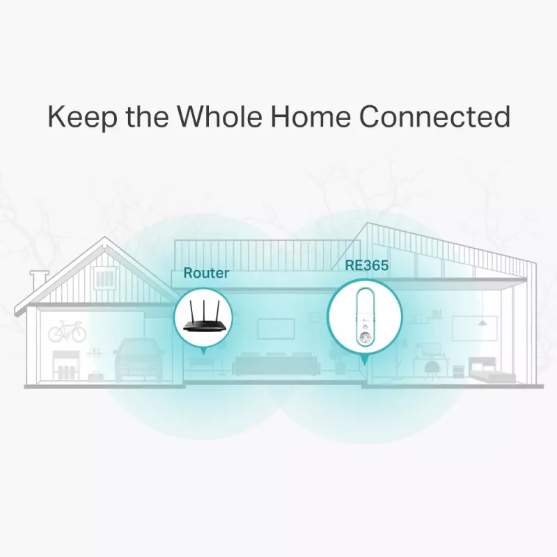 TP-Link RE365 belaidžio tinklo stiprintuvas, baltas, 10/100 Mbit/s