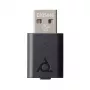 HP Poly Savi D400 UC DECT 1880-1900 MHz raktas, sertifikuotas Microsoft Teams