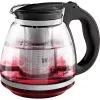 Jug LT7027 juodas 1,5 L