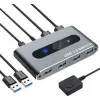 Techly USB jungiklis 2 kompiuteriams 4 prievadai - USB 3.0