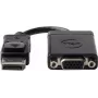 Dell R74C3 priedas ryšiui
