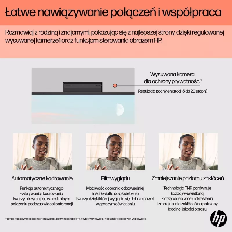 HP 24-cr0312nw AMD Ryzen™ 5 7520U 60,5 cm (23,8 inch) 1920 x 1080 px All-in-One kompiuteris 16 GB LPDDR5-SDRAM 512 GB SSD Windows 11 Home Wi-Fi 6 (802.11ax) Baltas
