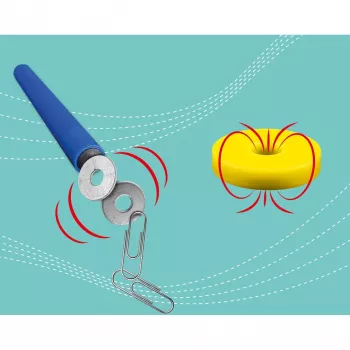 Magnet Fun, Eksperimentų rinkinys