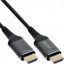 InLine HDMI AOC laidas 17915X Ultra High Speed 8K, aktyvus optinis, 15 m