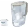 BRITA Style Essential Sand vandens filtro ąsotis su 1x MXPRO PP ir 1x MXPRO EK kasetėmis