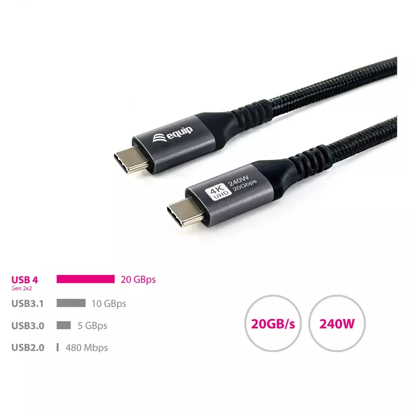 EQUIP USB4 Gen 2x2 C–C laidas 3,0 m, PD 100 W, 4K/60 Hz, 20 Gbps, juodas