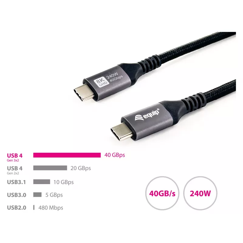 USB4 Gen3x2 C–C laidas EQUIP 128380, 0,5 m, PD 3.1 240 W, 40 Gbps, 8K/60 Hz, juodas