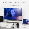 Laidas DP į HDMI 2M/JUODAS Hadbh Vention