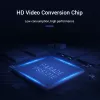 Laidas DP į HDMI 2M/JUODAS Hadbh Vention