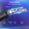 Laidas DP į HDMI 2M/JUODAS Hadbh Vention