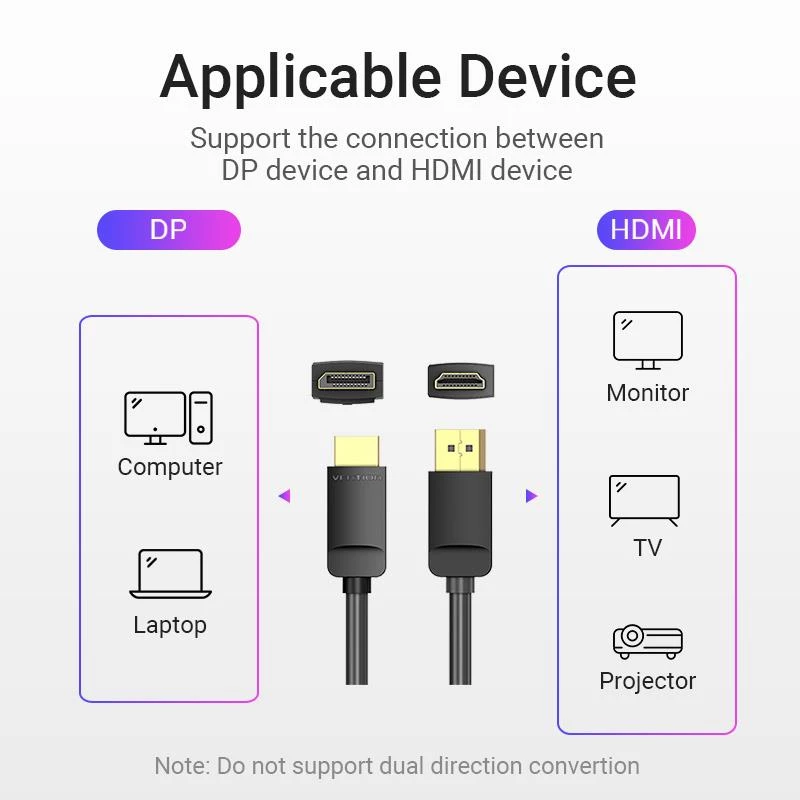 Laidas DP į HDMI 2M/JUODAS Hadbh Vention