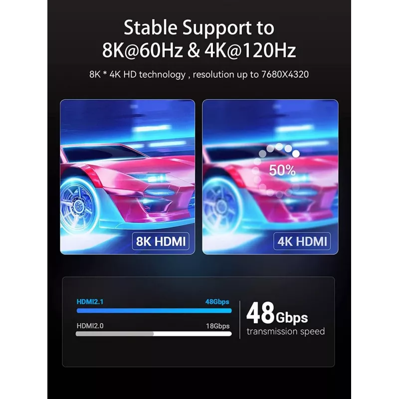 HDMI kabelis 8K/10M Juodas Aanbl Vention
