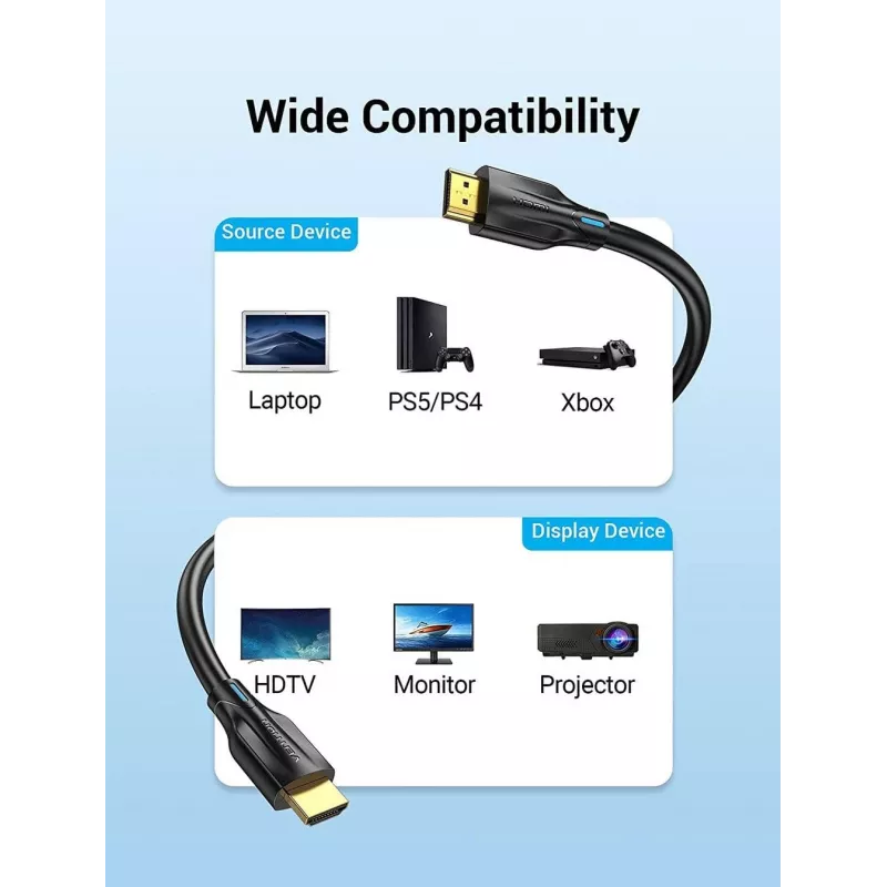 HDMI kabelis 8K/10M Juodas Aanbl Vention