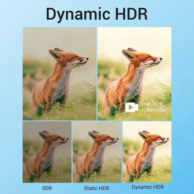 HDMI kabelis 8K/10M Juodas Aanbl Vention