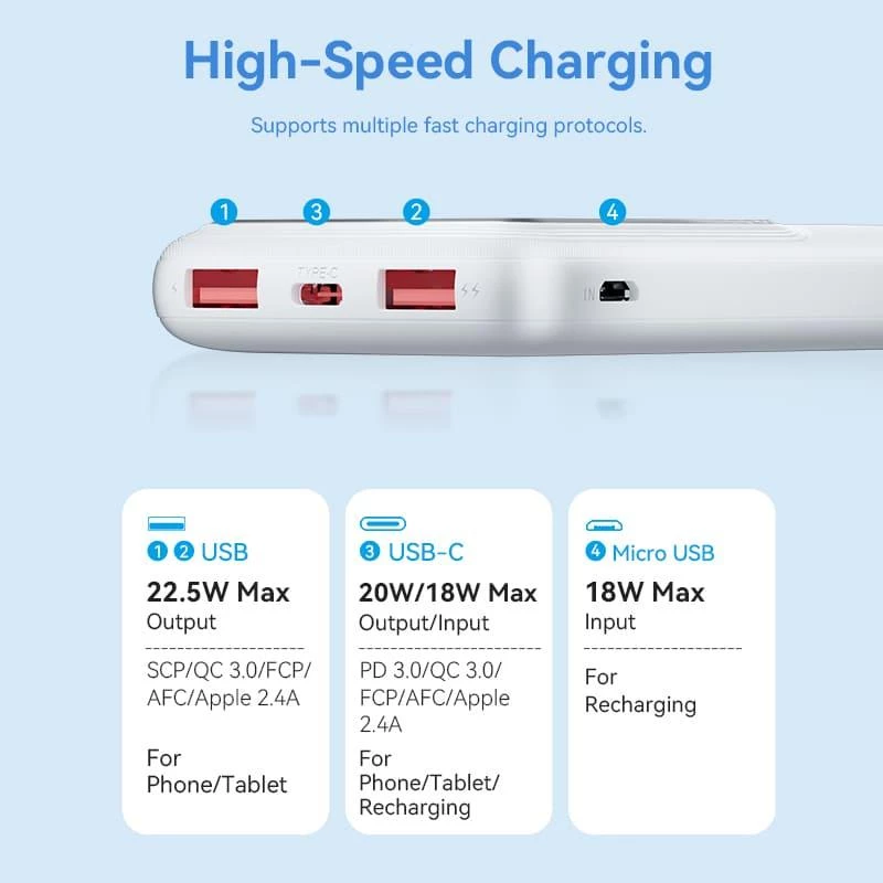Power Bank USB 10000 mAh 22,5 W juodas FHKB0 Vention