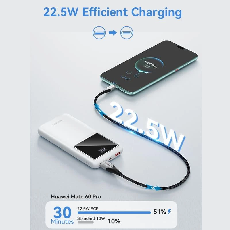 Power Bank USB 10000 mAh 22,5 W juodas FHKB0 Vention