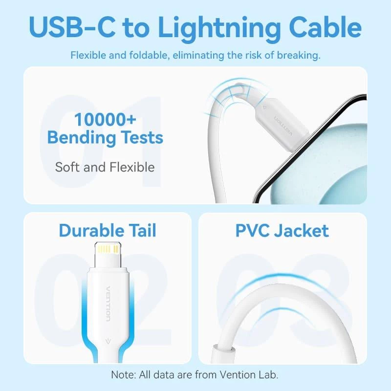 Mobiliojo telefono sieninis įkroviklis USB-C 20W TZ-FEPW0-EU-02 Vention