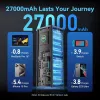 Power Bank USB 27000 mAh 140W / FKEH0 Vention