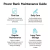 Power Bank USB 27000 mAh 140W / FKEH0 Vention